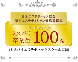 一流の美のプロを目指す「美の総合スクール」